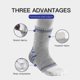 thumbnail image 3 of high qualitySports Ankle Support, 1Pcs Ankle Bandage, Ankle Brace Foot Compression Bandage for Plantar Fasciitis, Weak Joints, Sprained Joints, 3 of 5
