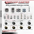 thumbnail image 3 of 2-1/4 Inch Swivel Metal with Soft Rubber Tread Ball Caster Wheels for Furniture - Windsor Antique Brass Finish Stem Casters with 7/16 Inch by 1-7/16 Inch Grip Ring Stem-Set of 5 - Service Caster Brand, 3 of 4