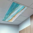 thumbnail image 2 of 2 Pack Abstract Waves Fluorescent Light Covers for Ceiling Lights Blue Retro Oil Painting Style Hand-painted Magnetic Ceiling Light Covers Overhead Light Filters for Office Classroom Home, 2 of 9