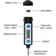 thumbnail image 3 of Cooking Thermometer, Kitchen Thermometers Digital Digital Thermometer With Long Probe And Lcd Display For Food, Meat, Oil, Milk, Wine, Bbq And Hot Wat, 3 of 5