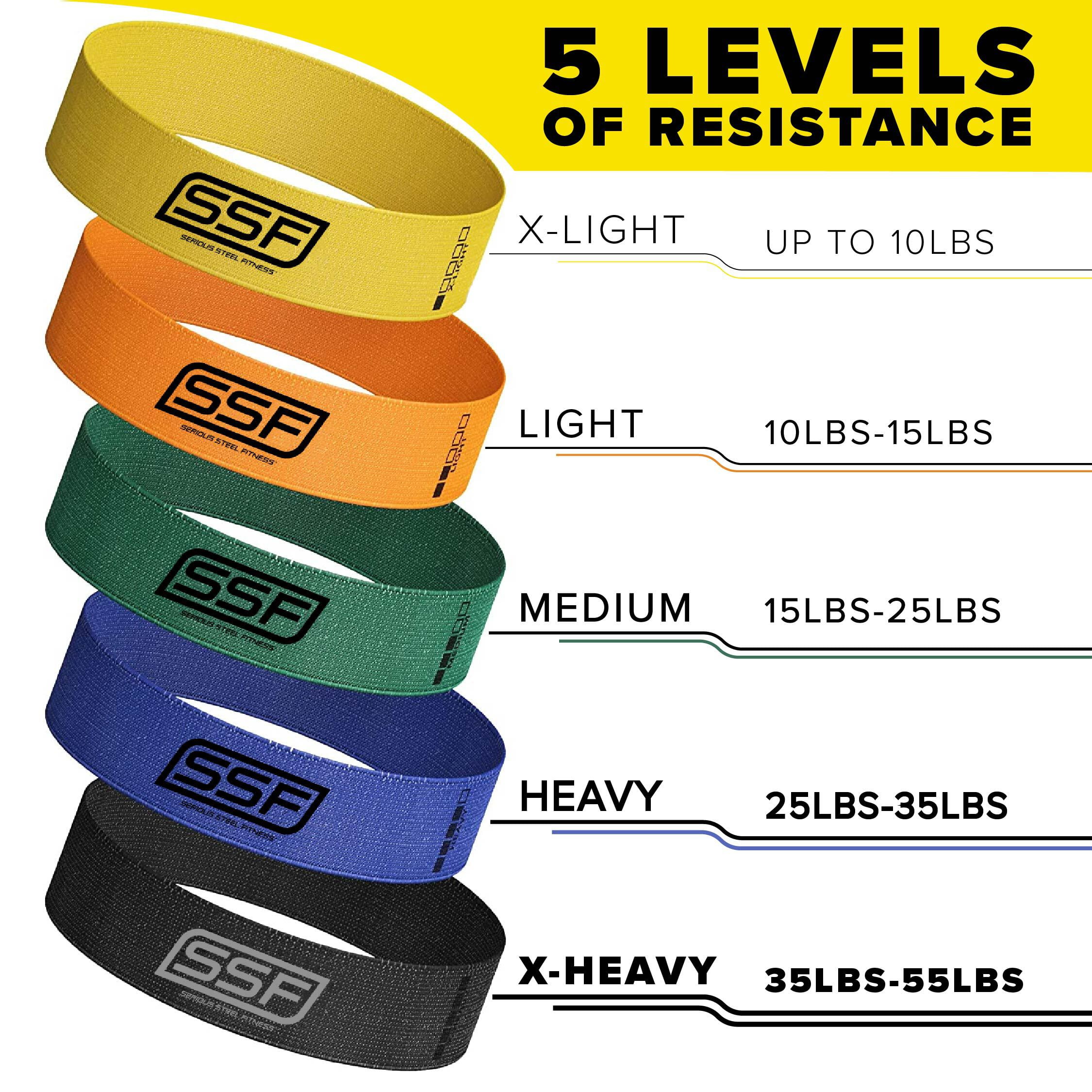 Serious Steel Fitness Fabric Mini Loop Resistance Band Set Booty Bands That Dont Slip or Roll (Set of 5 X-Light tension to X-Heavy Tension)