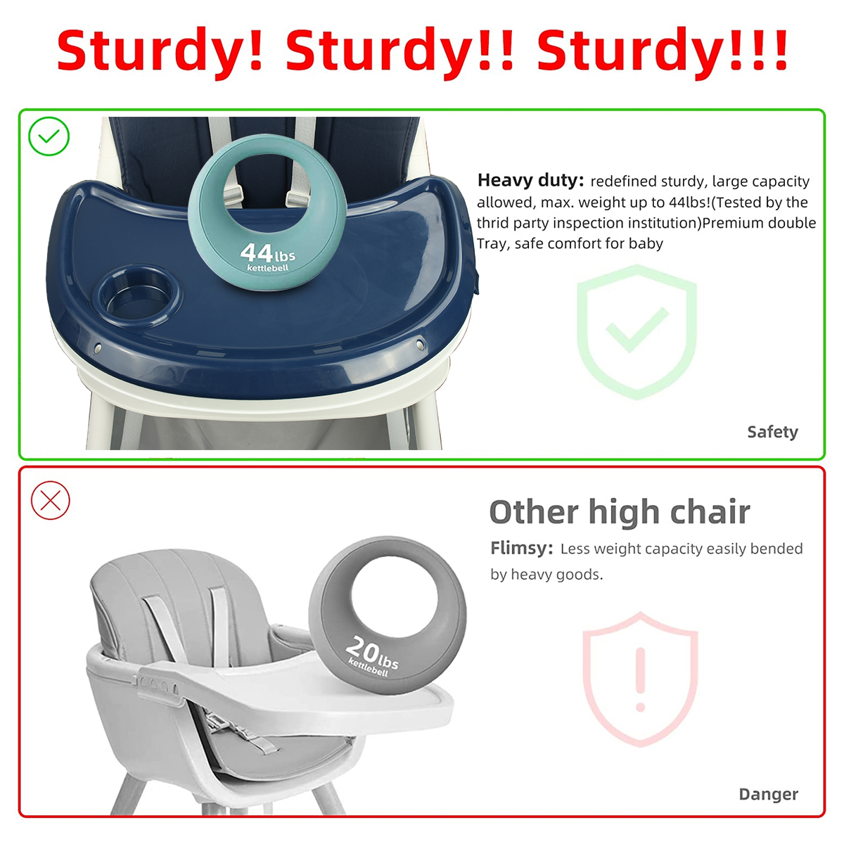 Liyufly 4-in-1 Adjustable Baby Highchair with 5-Point Harness photo 4