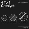 thumbnail image 4 of Catalizador para Primer de Poliéster Evercoat 4:1, 946 ml, 4 of 6