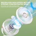 thumbnail image 3 of Harpi Portable Clip on Fan, 360° Rotate Battery Operated Stroller Fan, 3 Speed Quiet Mini Personal Desk Fan, USB Rechargeable Cooling Fan with LED Lights for Home Office Camping Travel Essentials, 3 of 20