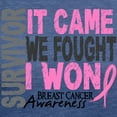 thumbnail image 3 of CafePress - Breast Cancer Survivor 2 T Shirt - Womens Tri-blend T-Shirt, 3 of 4