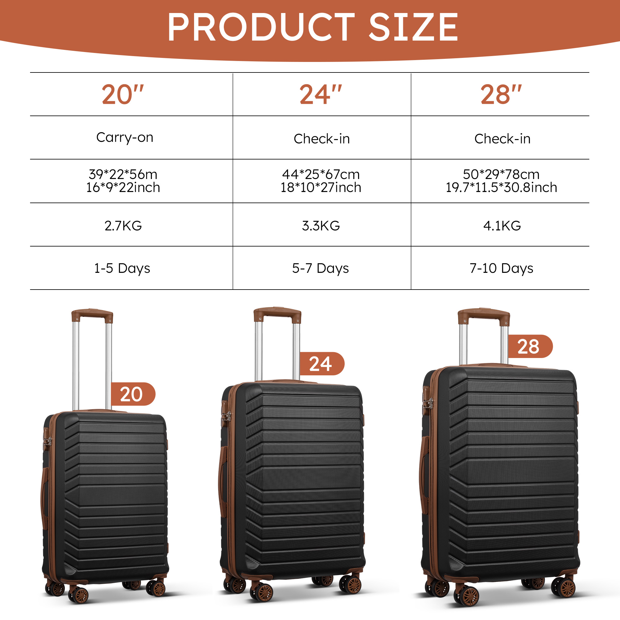 3 Piece Luggage Sets Travel Suitcase Set with 7PCS Organizer Bags, Black&Brown