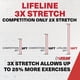 thumbnail image 4 of Kit de Entrenamiento de Resistencia Variable Lifeline 54.4 kg, 4 of 6