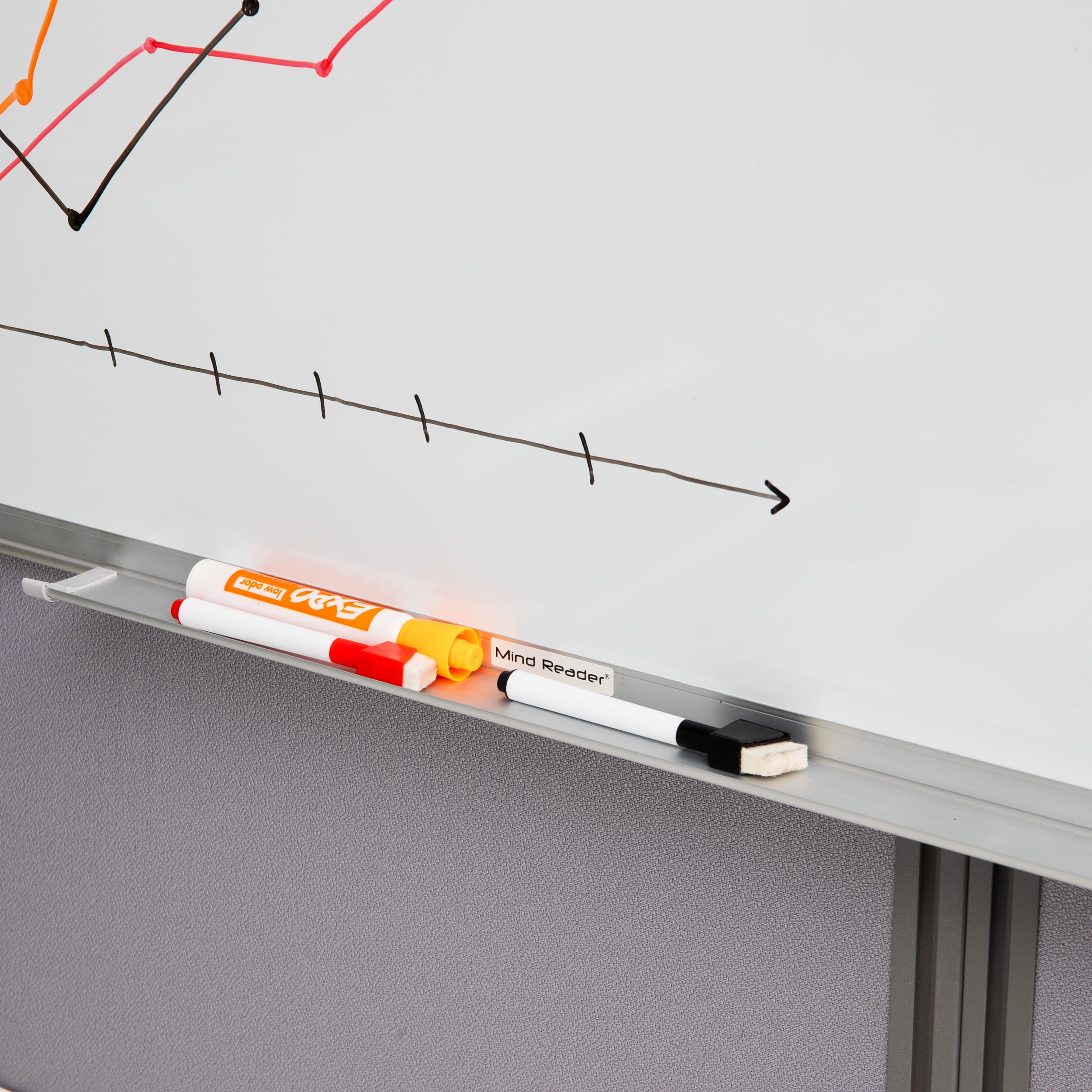 Mind Reader Dry Erase Magnetic White Board, Wall Mount with Eraser Marker Shelf, White