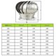 thumbnail image 4 of 304 Stainless Steel Roof Ventilator Wind Turbines Air Vent Attic Ventilator 110mm 150mm 200mm Pipefit Roof Ventilating Fan, 4 of 5