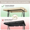 thumbnail image 3 of Pirecart 3-Seat Patio Porch Swing, Outdoor Converting Swing Chair with Canopy & Cushion, Graden, Yard, Beige, 3 of 9