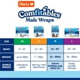 thumbnail image 4 of Hartz Comfitables Male Dog Wraps with Stretchy Waistband, Medium 12 Count, 4 of 9