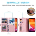 thumbnail image 2 of Dteck 9 Card Slots Wallet Case for Apple iPhone 12 mini 5.4-inch,Hybrid Magnetic PU Leather Zipper Kicstand Shockproof Rubber Full Protector Cover with Strap,Rosegold, 2 of 7