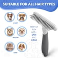 thumbnail image 3 of Deshedding Brush - Undercoat Rake for Dogs, Cats, Matted, Short, Long Hair Coats - Double Row Stainless Steel Pins - Reduce Shedding by 90% (Blue), 3 of 7