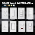 thumbnail image 3 of PinesC Triple Rocker Light Switch, Three Single Pole Electrical Paddle Switch, 15A 125V, in-Wall On/Off Switch, Self-grounding, Wall Plate is Included, UL Listed (1 Pack, Glossy White) White, 3 of 5
