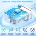 thumbnail image 5 of for iPhone 17 16 15 Charger,20W Type C Chargers USB C Charger Block with 10FT USB C Charger Cable Compatible with iPhone 17/17 Plus/17 Pro Max/16/16 Plus/16 Pro Max/15 Pro Max/iPad Pro/Air M3, 5 of 7