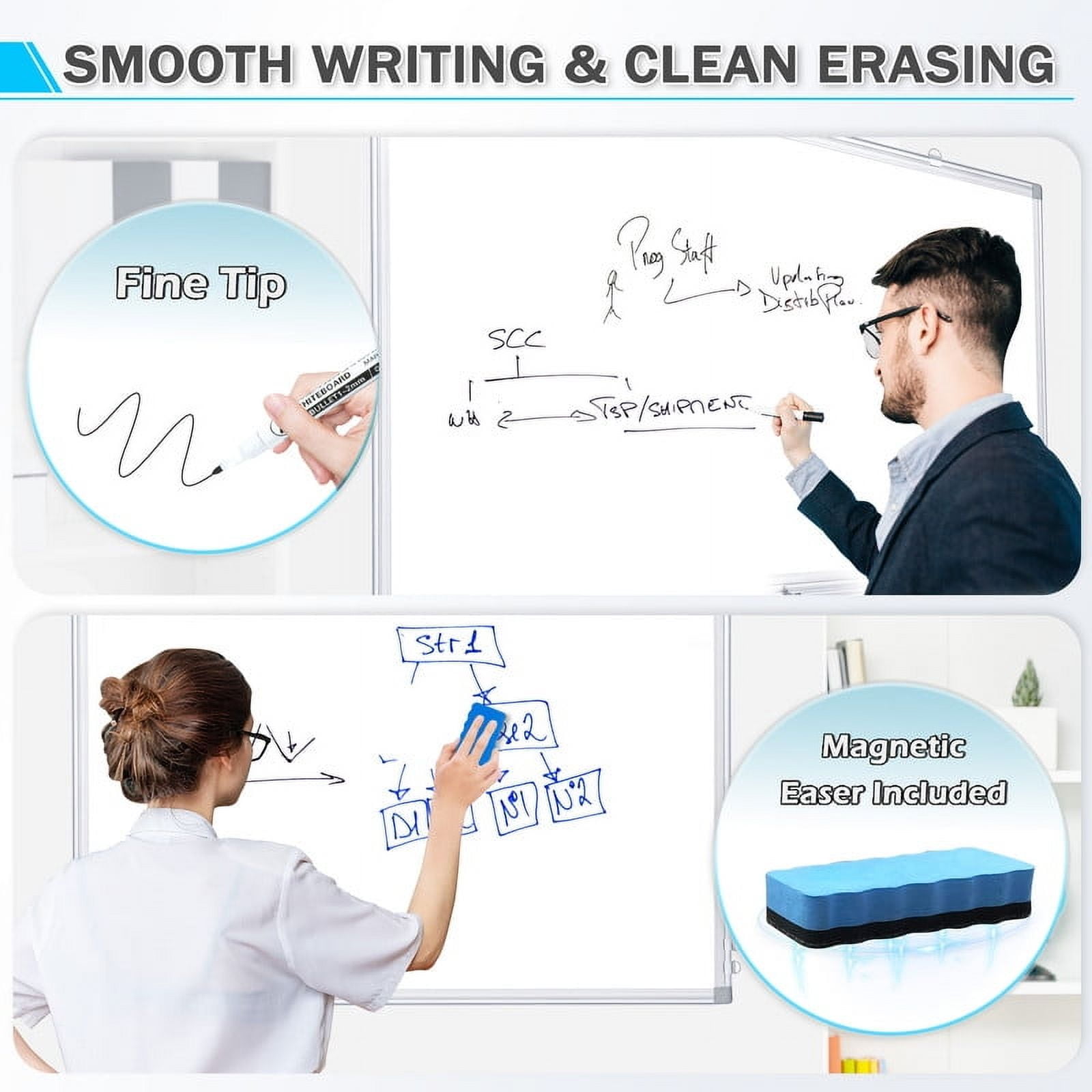 DOLLAR BOSS Magnetic Whiteboard Dry Erase Board 24“x18” Double-Sided Whiteboard for Wall Writing Board for Office Home School , Includes 1 Eraser & 4 Markers & 8 Magnets, Silver Aluminium Frame