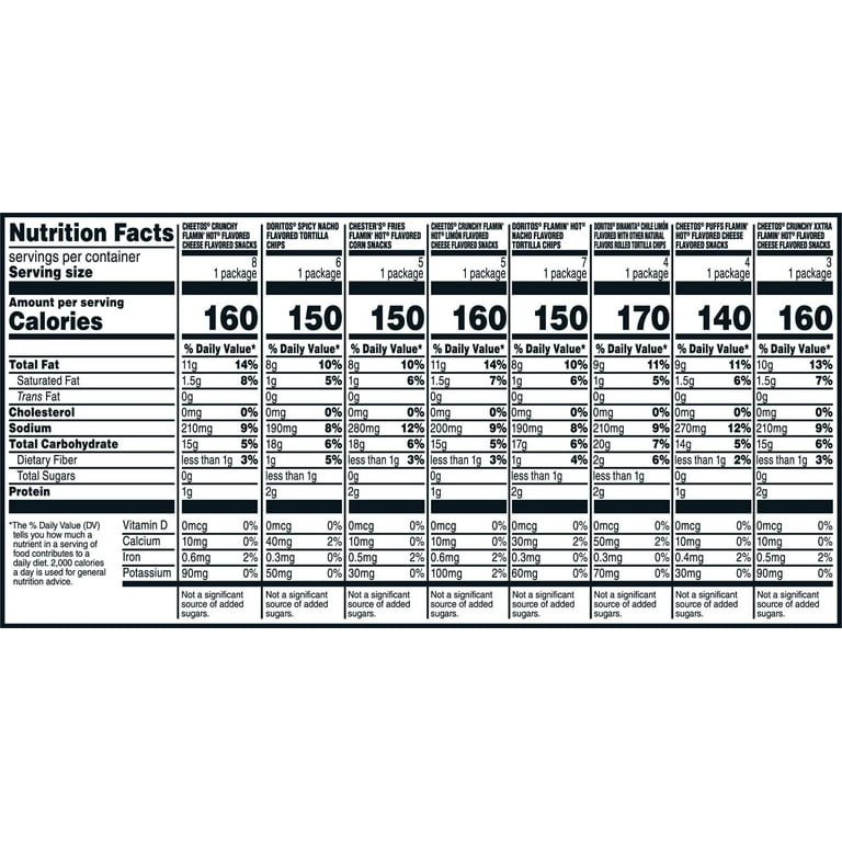 Frito-Lay Fiery Mix Chips and Snacks Variety Pack Snacks, 42 Count Multipack