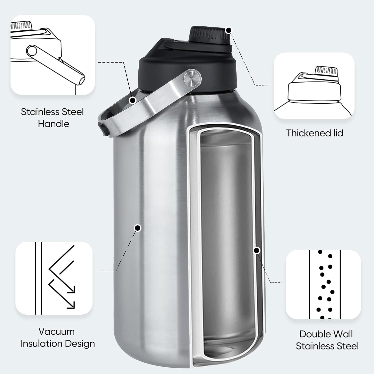 Hawsaiy 128oz Insulated Water Bottle with Wide Mouth, One Gallon Stainless Steel Double Vacuum Water Bottle for Hot & Cold Drinks, Large Water Bottle with Handle, Big Water Jug for Sports, Travel