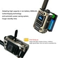 thumbnail image 3 of Radios Walkie Talkie Global Radio de Dos Vías Distancia Ilimitada,Radios Rápidas,Sin Cuota de Plataforma,2Pcs, 3 of 9