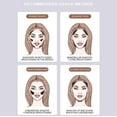 thumbnail image 3 of SDJMa Highlight Contour Stick - 2 in 1 Body Makeup Shading Stick - Face Highlighters Sticks - Concealer Contour Highlighter Stick - double-end face concealer contouring sticks cream, 3 of 6