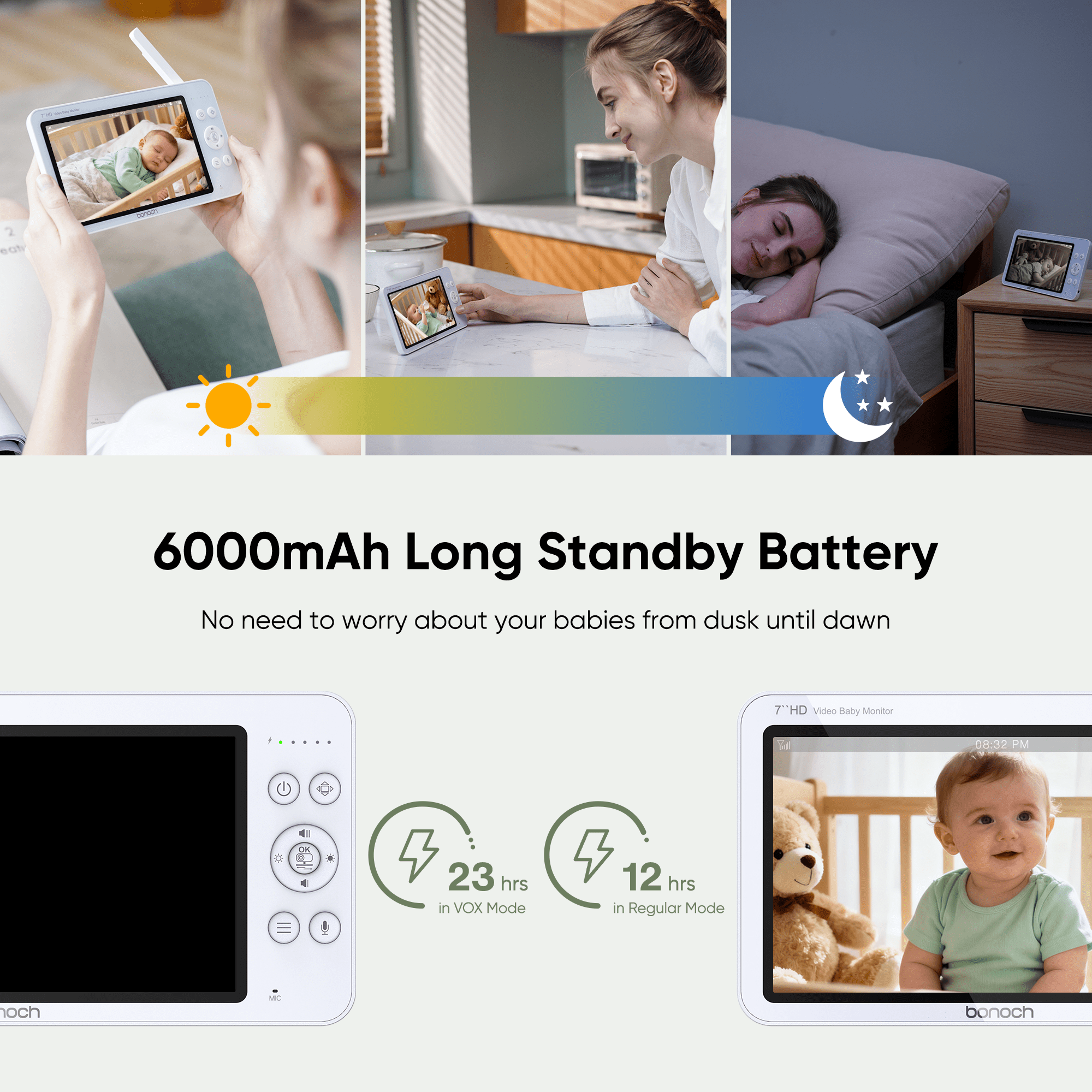 Bonoch 7" 720P HD Baby Monitor with Camera and Audio, Upgraded MegaView, No WiFi, Hack Proof, 6000mAh Battery, Remote PTZ, VOX Mode, Night Vision, White Noise, Ideal Gift for New Parents