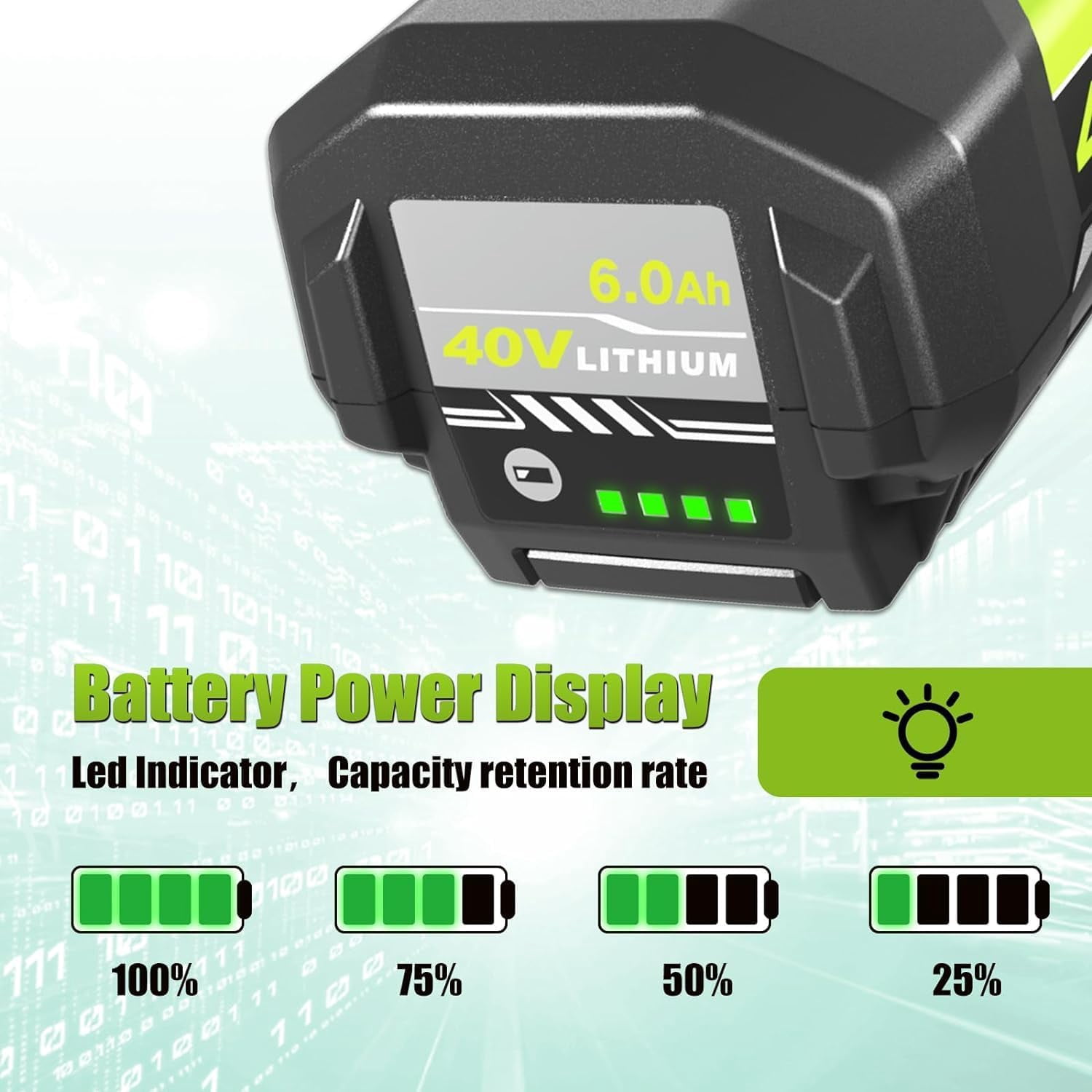 2Pack 40v 6000mAh  Replacement for Ryobi Battery 6.0Ah Compatible with Ryobi 40 Volt Battery Max Lithium  OP40401 OP4026  40V Cordless Power Tool
