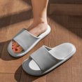 thumbnail image 5 of AUXDIQ Home Slippers Women Men Bathroom Slippers Non Slip House Shoes Shower Sandals Pool Slides Beach Slippers, 5 of 6