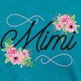 thumbnail image 3 of CafePress - Mimi T Shirt - Womens Tri-blend T-Shirt, 3 of 4