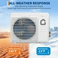 thumbnail image 4 of Mini Split Air Conditioner 24000 BTU 230V, SEER 21 Energy-Efficient Inverter AC System with WiFi, Remote Control & Easy Installation Kit, Cools Rooms Up to 1500 Sq.Ft, 4 of 8