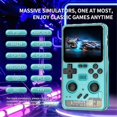thumbnail image 4 of RGB20PRO Retro Handheld Game Console for GB/GBA/GBC/PSP Simulator B, 4 of 5