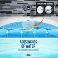 thumbnail image 4 of Tubshroom 4001463 Bathshroom 6.25 in. White Plastic Round Bath Overflow Cover, 4 of 9