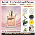 thumbnail image 2 of Seamless Hold Sweet Like Candy Layali Sukkar Sweet Fruity Vanilla Marshmallow Perfume for Women Parfum | Inspired Luxury Fragrance | Long-Lasting Scent - 1 oz (30 ml), 2 of 6