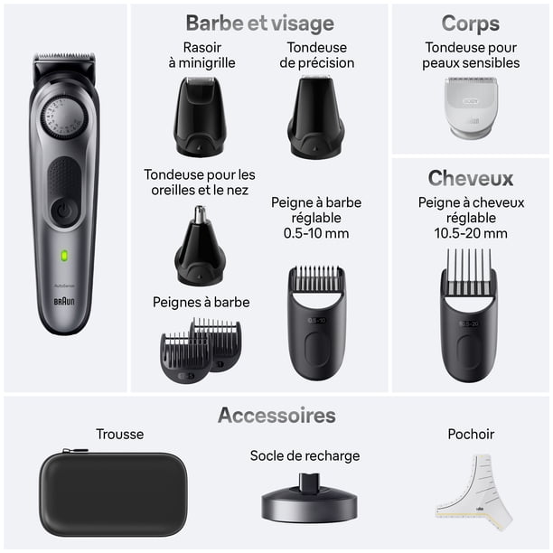 Braun All-in-One スタイルキット 8in1 Braun All-In-One Style Kit Series 7 7420, 11-in-1 Trimmer for Men