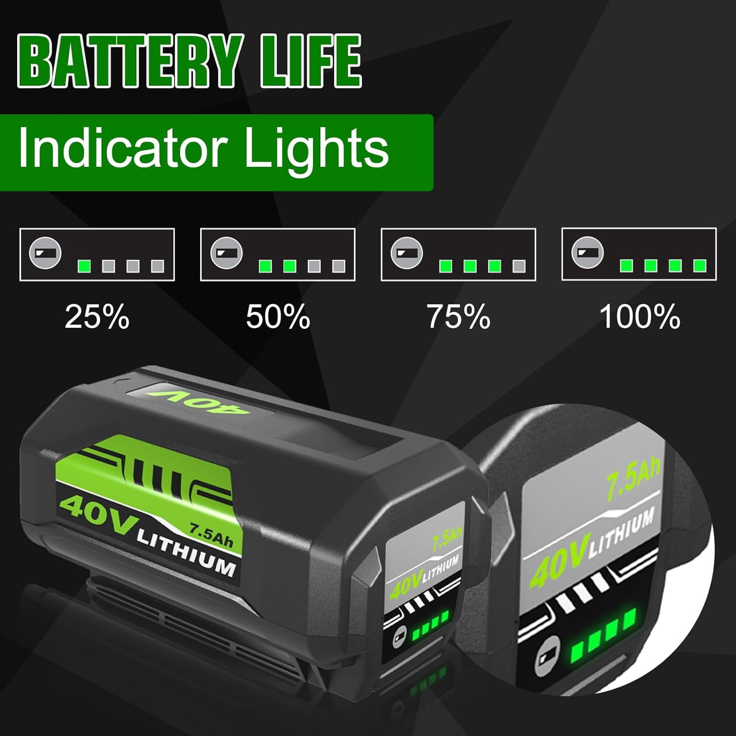 7500mAh High Capacity OP4026 Replacement Battery Compatible with Ryobi 40V Battery Lithium OP4050A OP40601 OP4040 OP4030 OP4050 OP40261 OP40201 OP40401 Cordless Tools with LED Indicator (2 PACK)