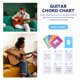 thumbnail image 3 of unbranded 49Ud Guía De De Guitarra Para Principiantes Con Duradero Y Fácil Lectura, 3 of 6