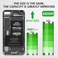 y for iPhone 12 pro max (New Version 2024) Ultrahigh Capacity