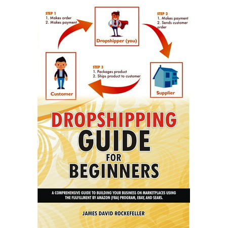 Dropshipping Guide for Beginners: A comprehensive guide to building your business on marketplaces using the Fulfillment by Amazon (FBA) program, eBay, and Sears - (Best Ebay Listing Program)