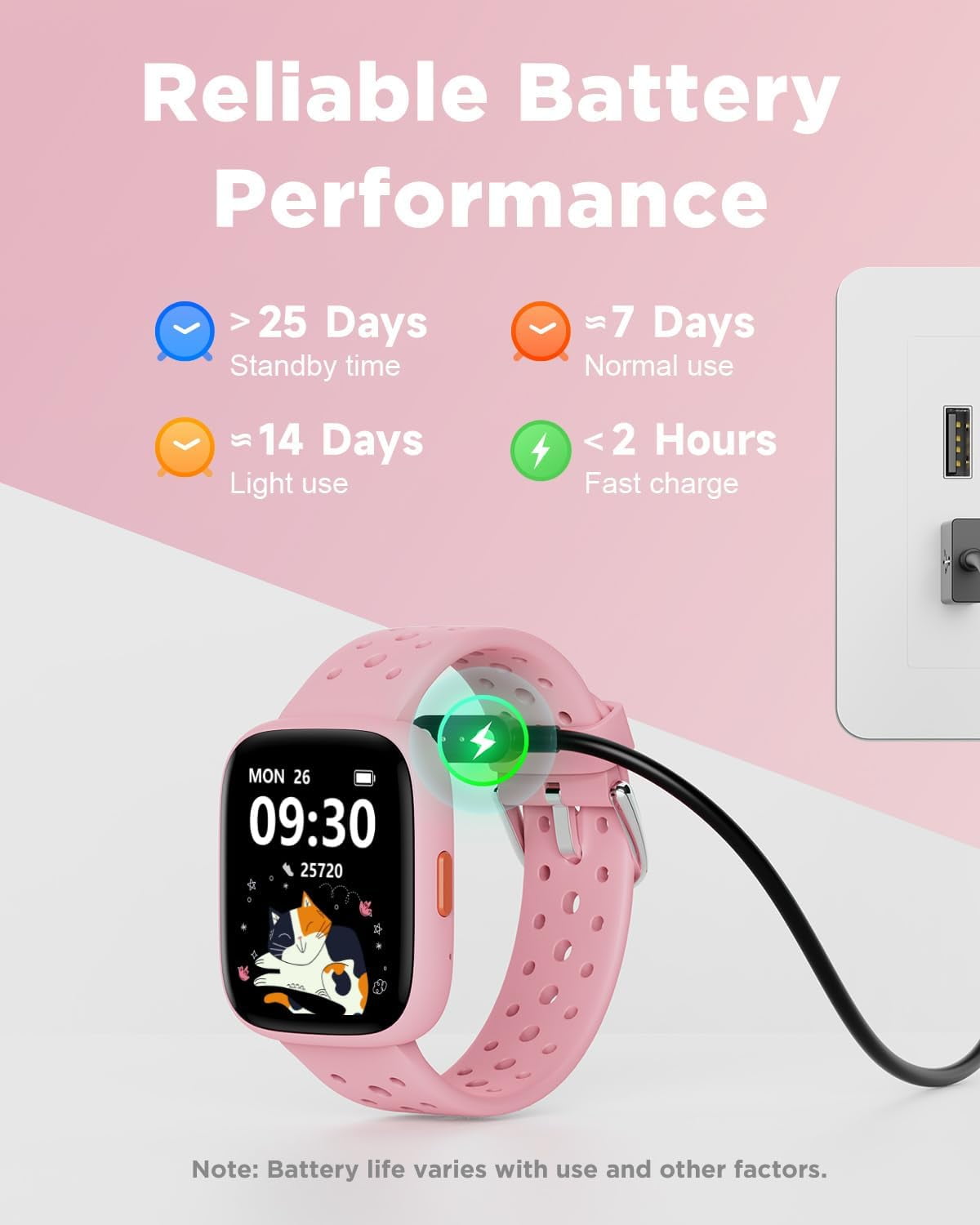 BIGGERFIVE Smart Watch for Kids No APP No Phone Needed, 1.8" Fitness Tracker Watch Pedometer, Sleep Monitor, IP68 Waterproof, Step Counter, Puzzle Games for Girls Boys Teens 5-16, Pink