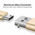 thumbnail image 3 of Quick Charge Cable USB Type C to USB Type C Cable 1Meter for Type-C Devices, 3 of 6