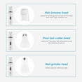 thumbnail image 4 of Dog Paw Trimmer 3 In 1 Rechargeable Cordless Low Noise Dog Clipper, 4 of 5