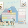 thumbnail image 3 of Pomitos de Gabinete de Madera OctinPris Arcoíris para Niños, Paquete de 8, 3 of 7