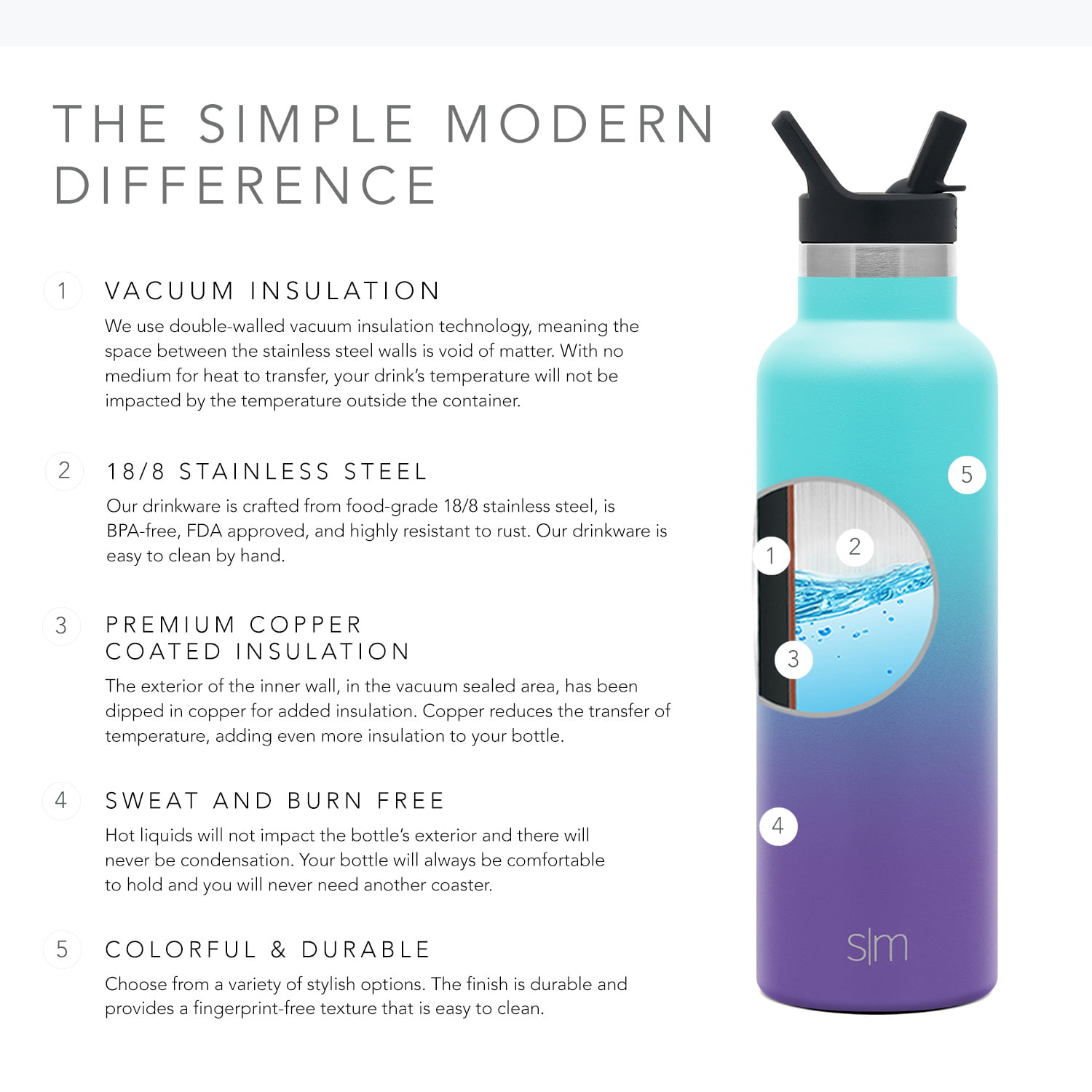 Simple Modern 20 Oz. Ascent Water Bottle - Hydro Vacuum Insulated