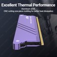 thumbnail image 4 of Memory RAM Heatsink With Thermal Pads, Desktop RAM Cooler DDR Radiation Dissipate for PC DIY DDR2 DDR3 DDR4 DDR5 Black 4pcs, 4 of 6