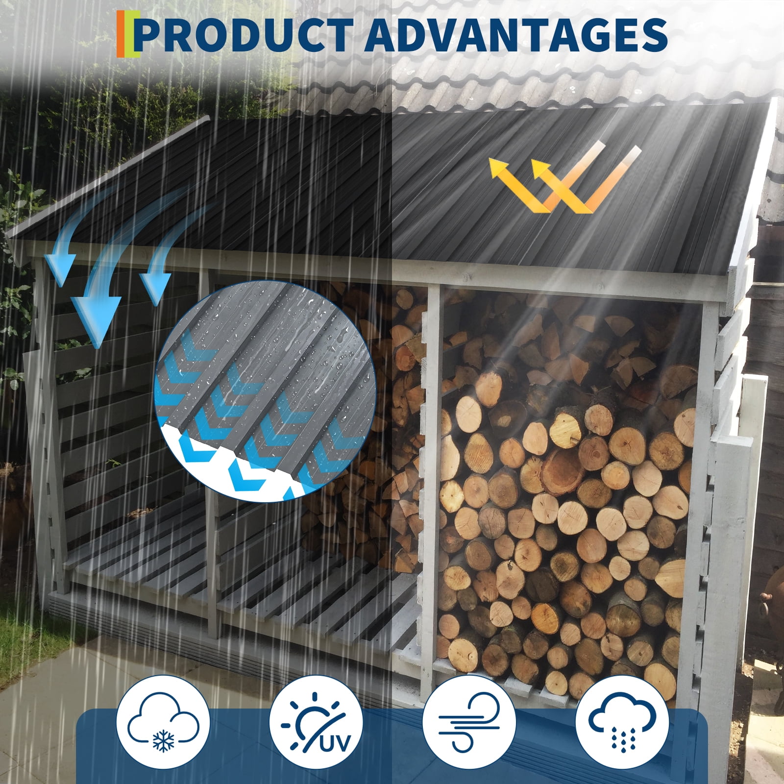 20 Pcs Metal Roofing Panels, 3.54 Ft Corrugated Galvanized Steel Roofing Panels, Heavy Duty Metal Siding Panels with Screws for Pergola, Gazebo, Shed, Outdoor Storage, Chicken Coop, Patio,Garages