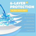 thumbnail image 2 of Disposable Pet Training Toilet Pads Portable Absorbent Pet Pee Pads for Car/Home/Outgoing, 2 of 5