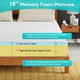 thumbnail image 3 of FDW Adults 10 inches CertiPUR-US certified foam Twin XL Medium firm Gel Memory Foam, 3 of 5