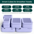 thumbnail image 2 of Compressible Packing Cubes Set, 6 Pieces Travel Packing Organizers, Compression Luggage Cubes for Suitcases & Carry On, Space Saving (XXS, XS, S, M, L, XL) - Lavender, 2 of 6