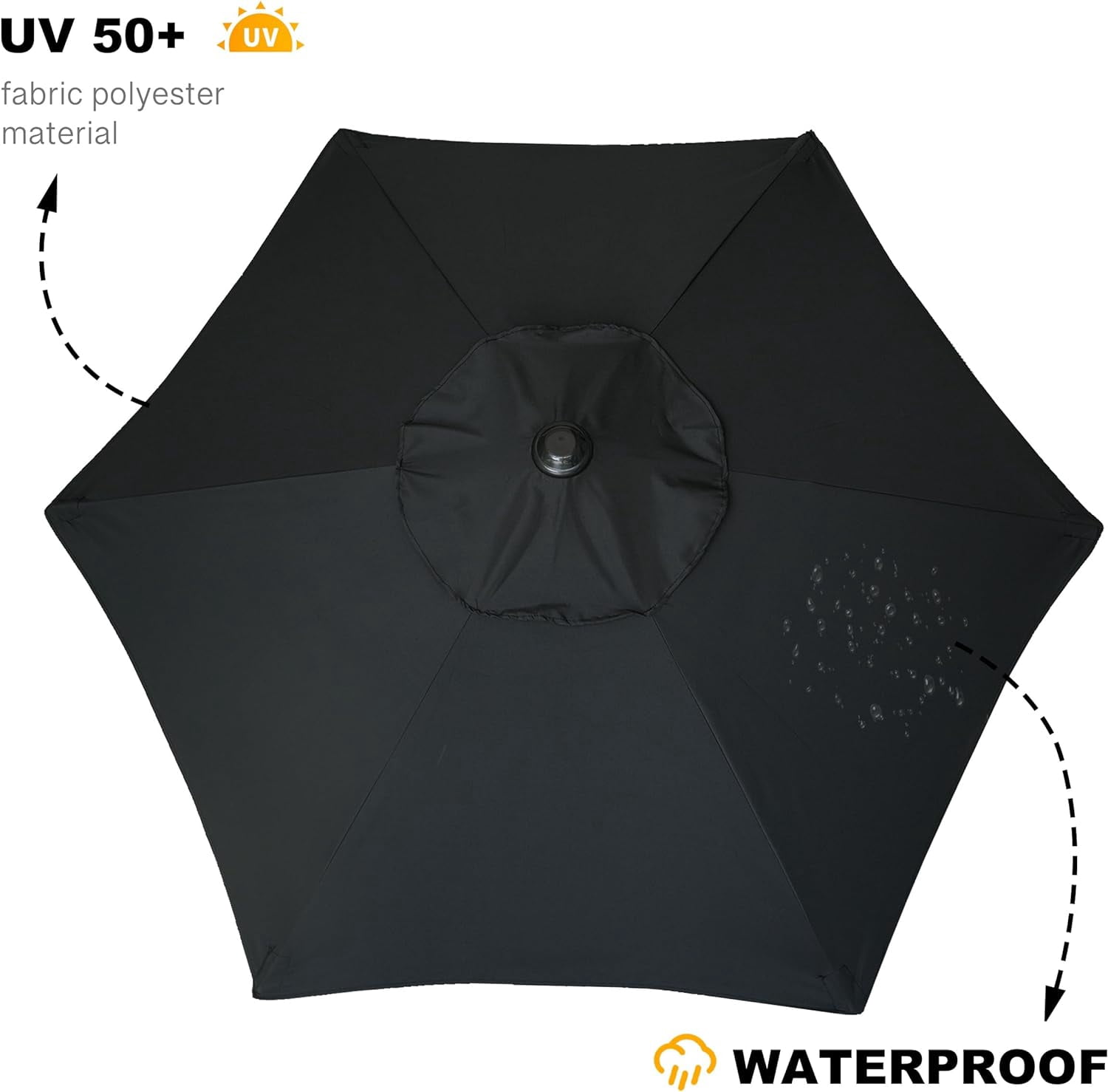 6ft Patio Umbrella Outdoor Table Umbrellas with Push Button Tilt, UPF50+ Premium Steel Pole and Ribs for Deck, Lawn, Garden, Backyard & Pool