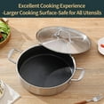 thumbnail image 7 of 5 Quart Tri-Ply Hybrid Nonstick Stainless Steel Saute Pan With Lid, 12-Inch Deep Frying Pan, Rondeau Pot Compatible With All Cooktops Up to 600, 7 of 7