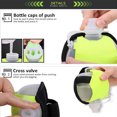 thumbnail image 3 of CSChome Nighttime Visibility Water Bottle Adjustable Wrist Running Water Bottle Fluorescent Color Safe Nighttime Running Silicone Seal Sport Bottle 200ML, 3 of 7
